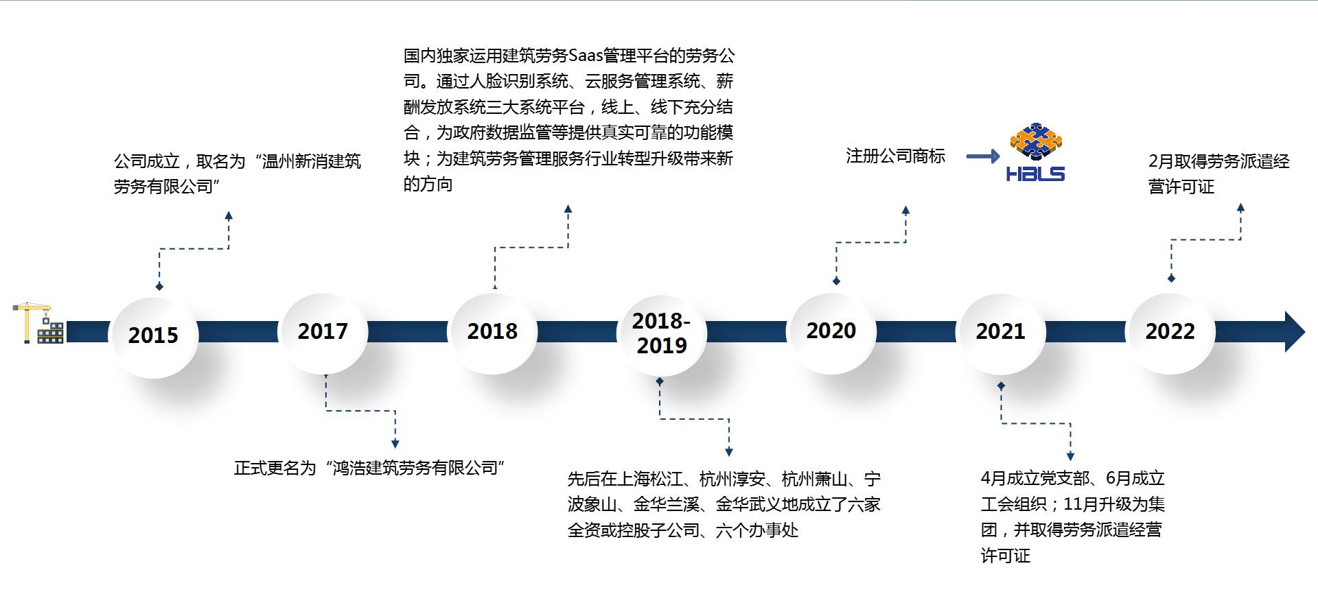 微信截圖_20221013093214.jpg